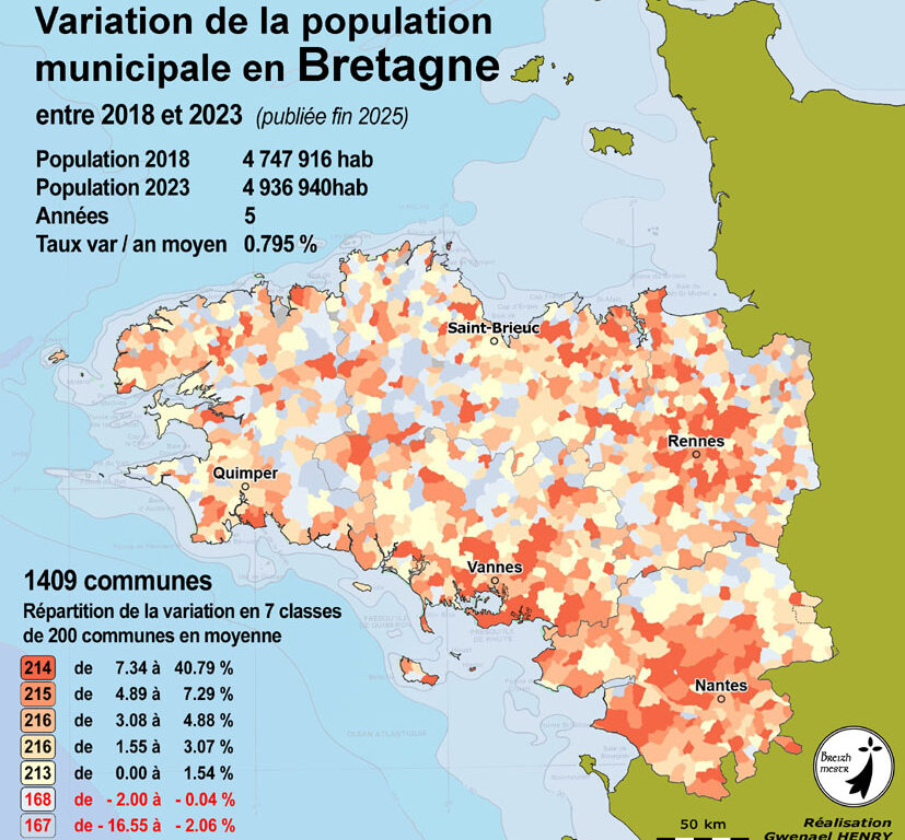 Evolution de la population par commune entre 2018 et 2023
