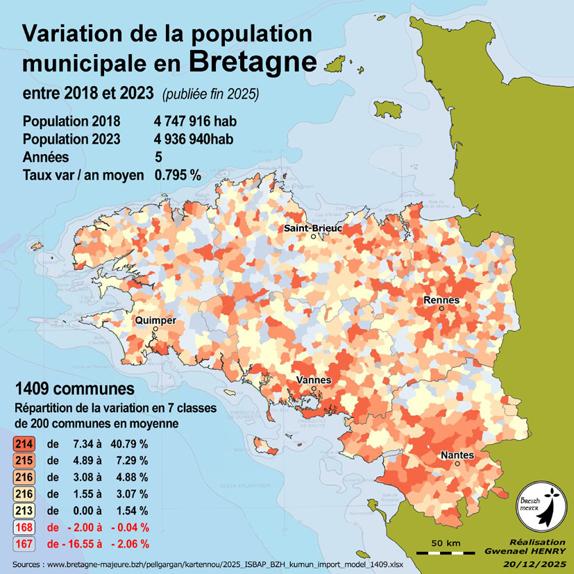 Evolution de la population par commune entre 2018 et 2023